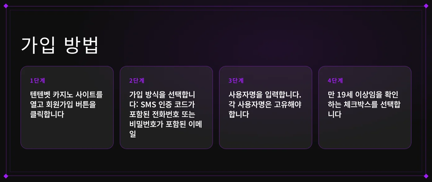 가입 네 단계 익히세요